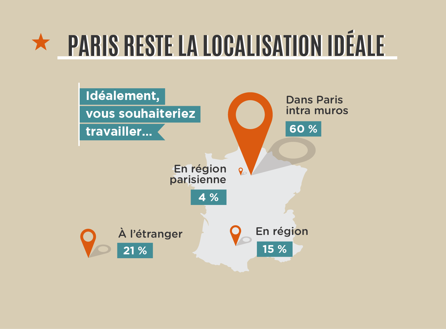 ESSEC-Mon-Bureau-de-demain-2016-France-Paris-Province-Infographie-ECLAIRAGE-PUBLIC-1500