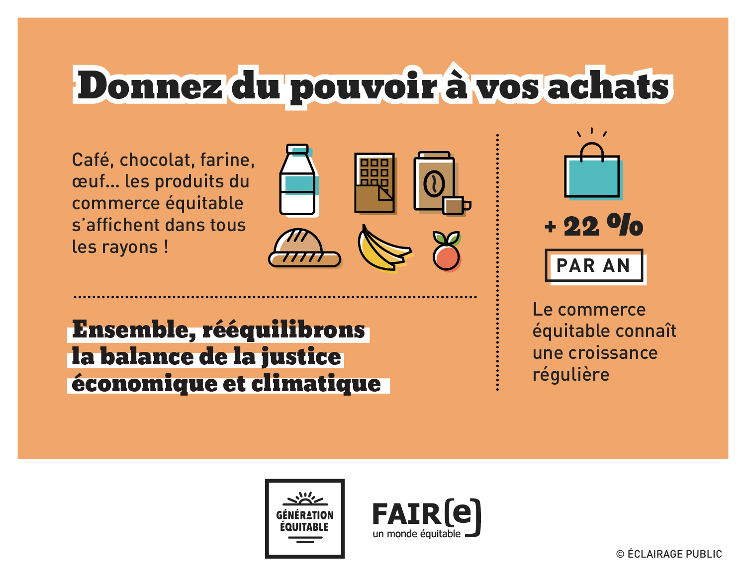FAIRE-Commerce-equitable-Donnez-du-pouvoir-a-vos-achats-Infographie-ECLAIRAGE-PUBLIC-1500