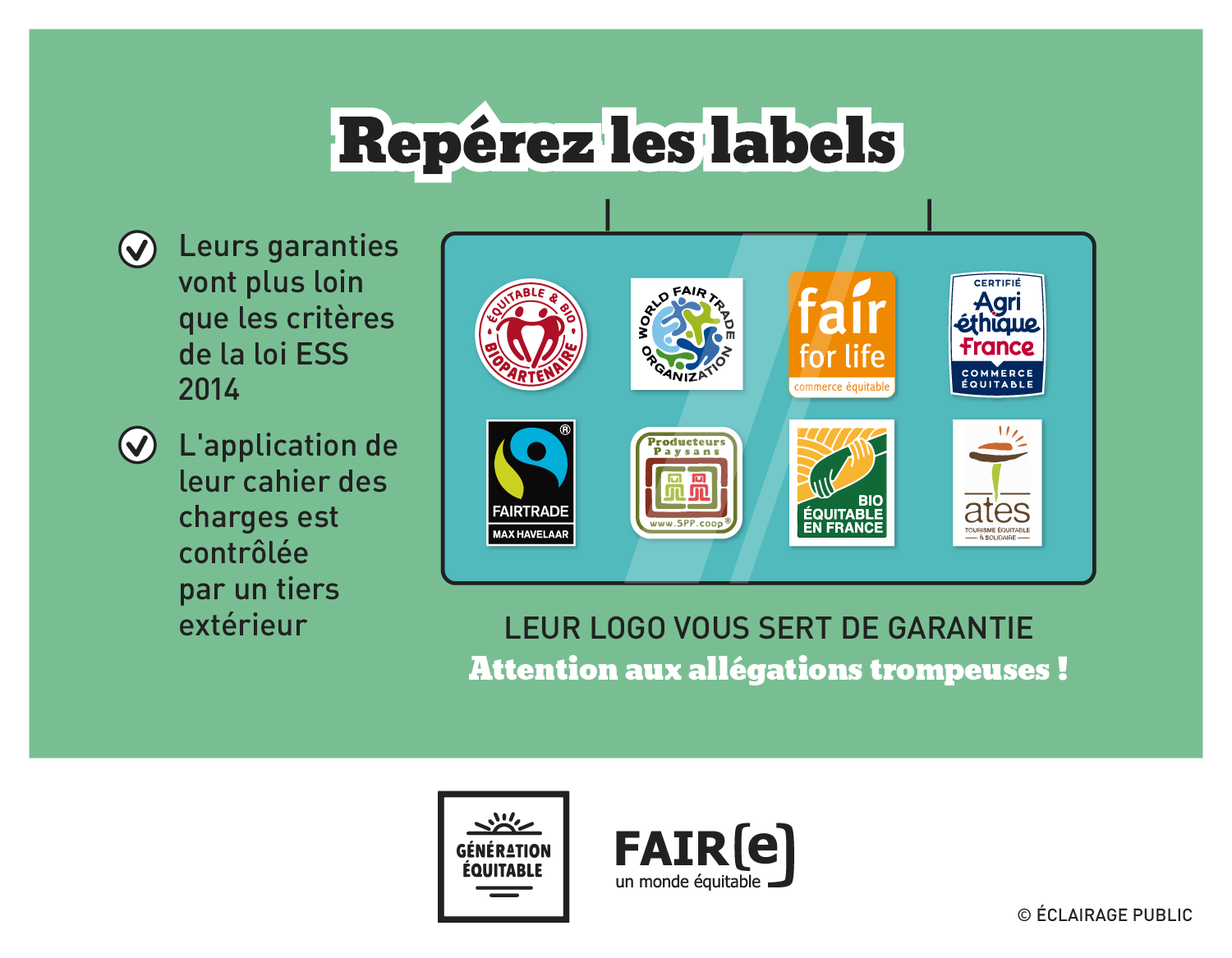 FAIRE-Commerce-equitable-Reperez-les-labels-Infographie-ECLAIRAGE-PUBLIC-1500