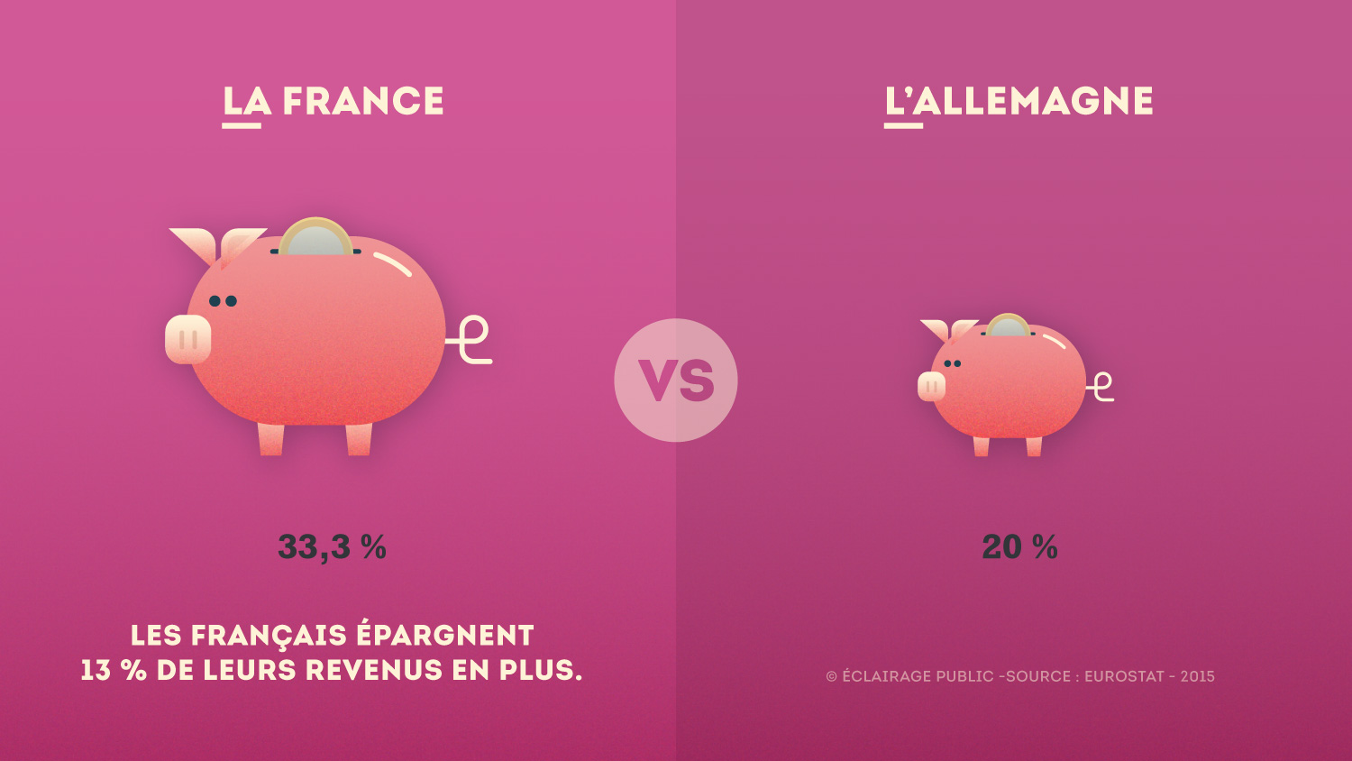 France-VS-Allemagne-Epargne-Infographie-ECLAIRAGE-PUBLIC@1500x-80
