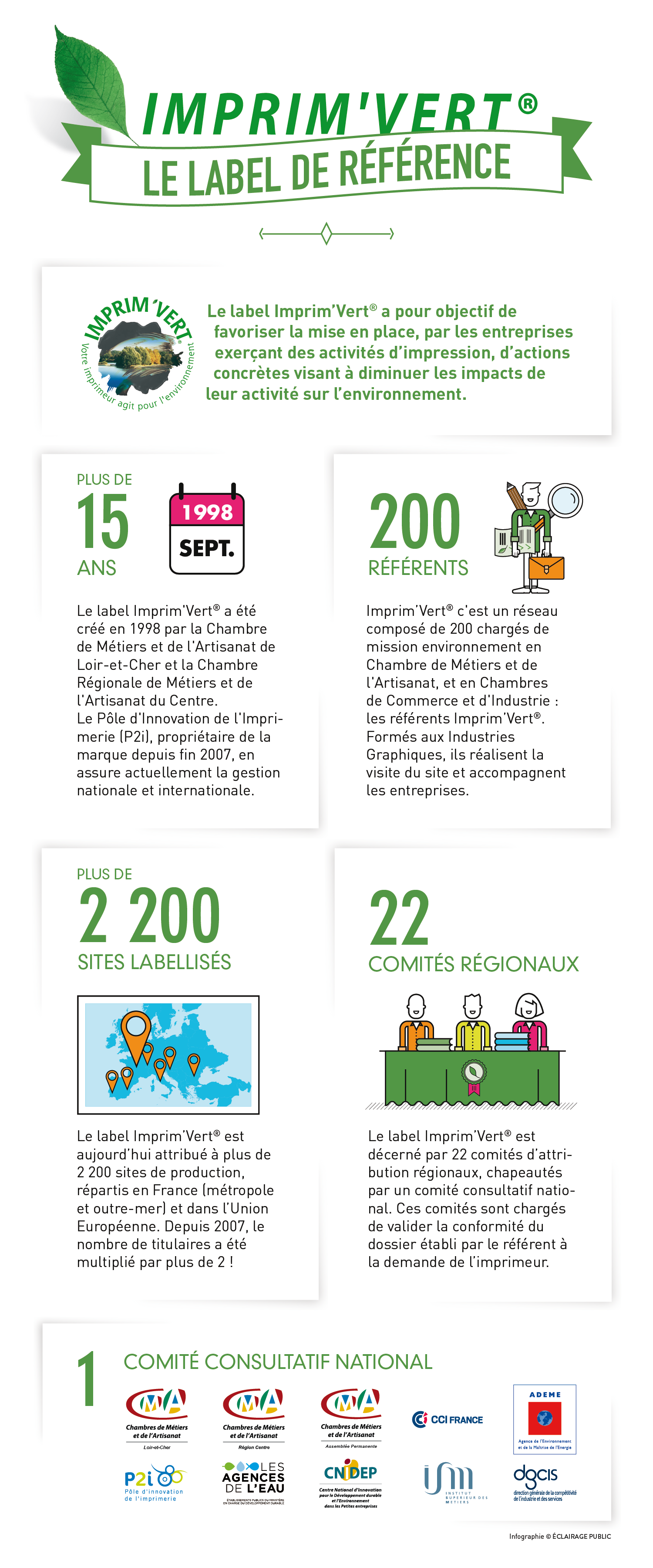 Présentation du label Imprim'vert © Infographie ÉCLAIRAGE PUBLIC