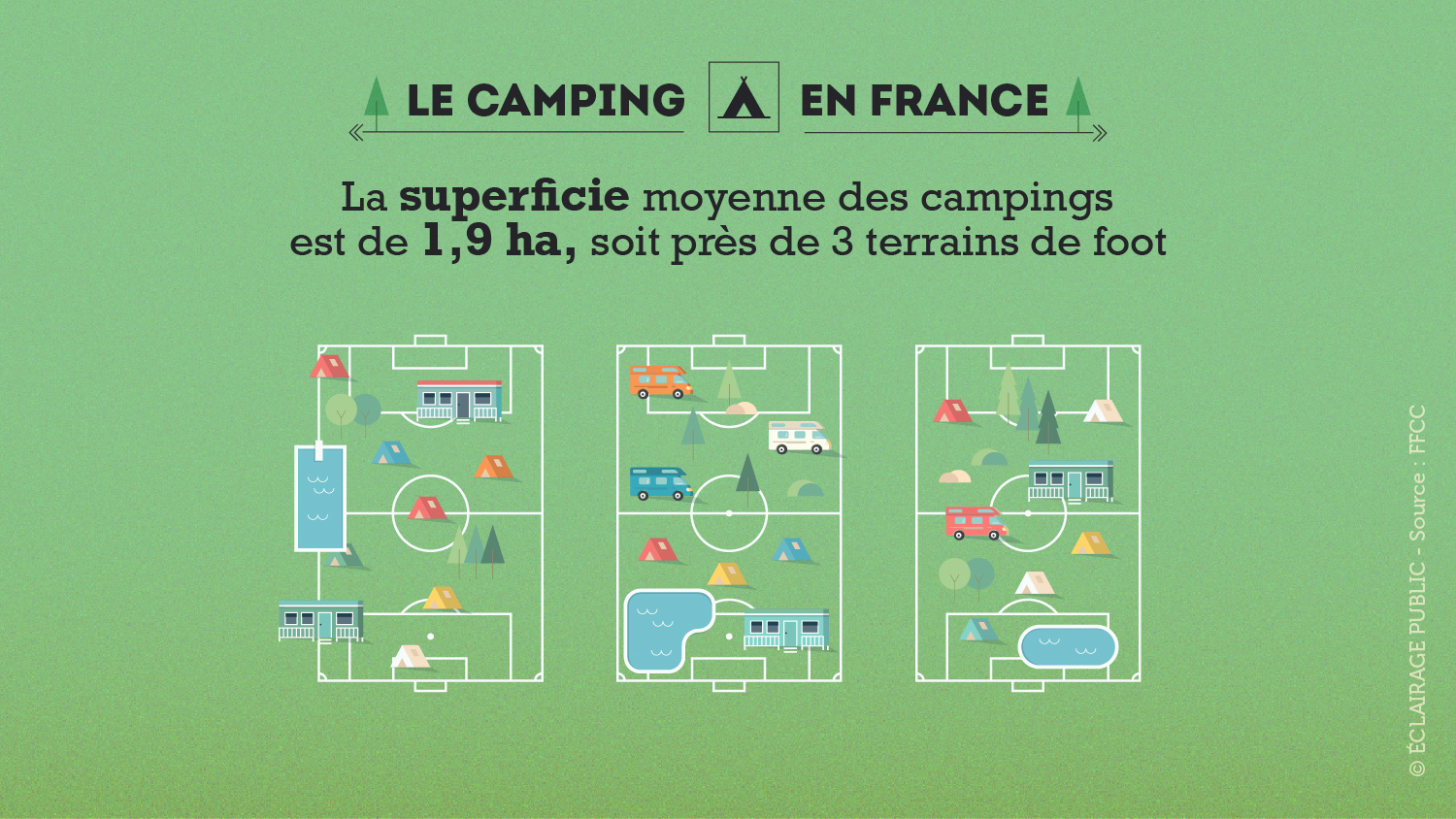 Infographie-Le-Camping-en-France-ECLAIRAGE-PUBLIC-12-1500
