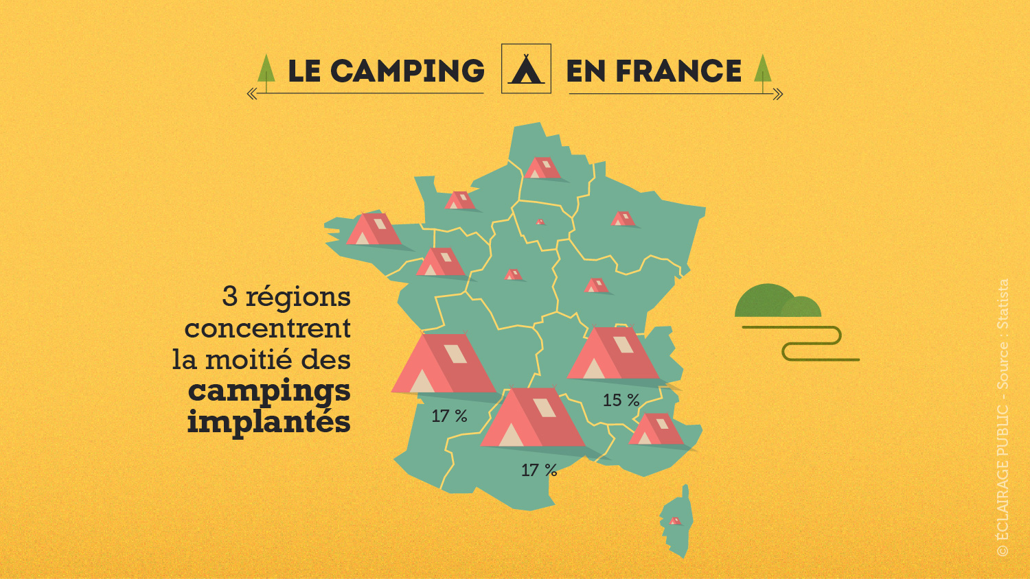 Infographie-Le-Camping-en-France-ECLAIRAGE-PUBLIC-3-1500