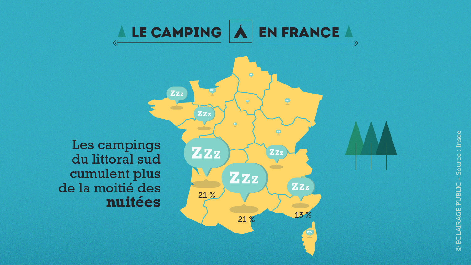 Infographie-Le-Camping-en-France-ECLAIRAGE-PUBLIC-4-1500