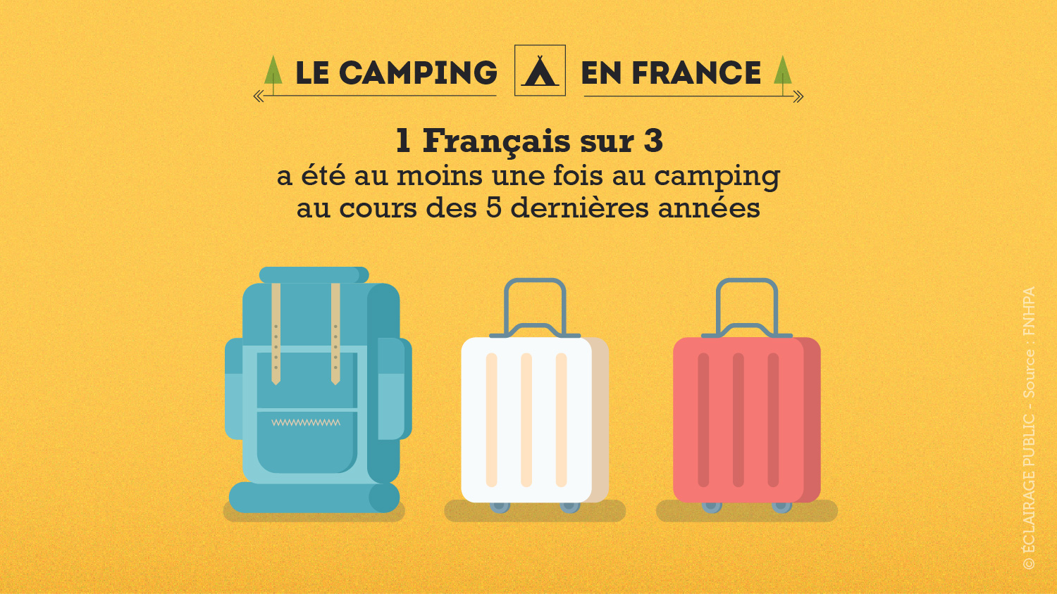 Infographie-Le-Camping-en-France-ECLAIRAGE-PUBLIC-7-1500