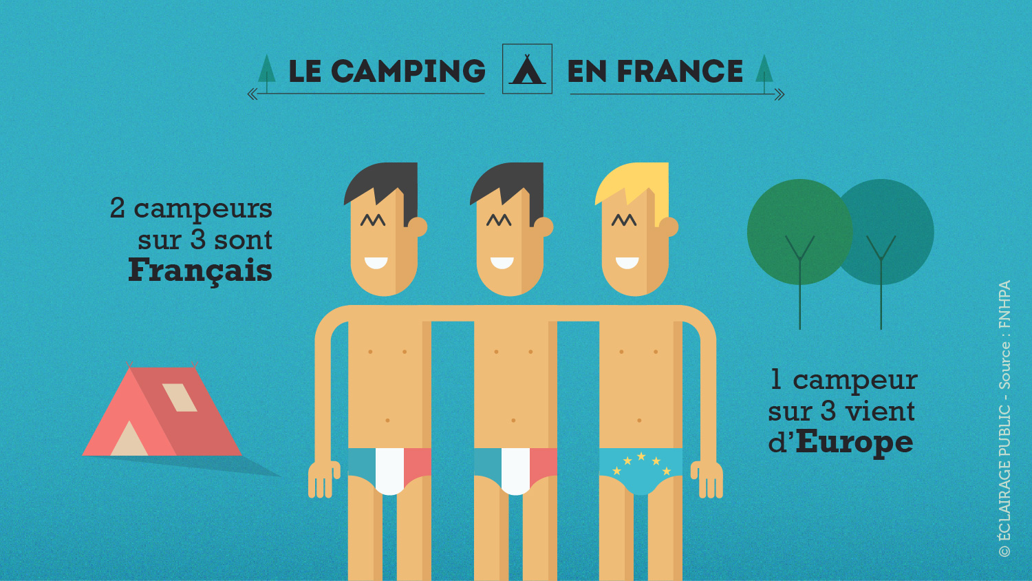 Infographie-Le-Camping-en-France-ECLAIRAGE-PUBLIC-8-1500