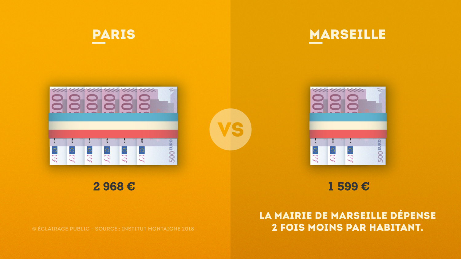 Paris-VS-Marseille-Depenses-Habitant-Infographie-ECLAIRAGE-PUBLIC@1500x-80