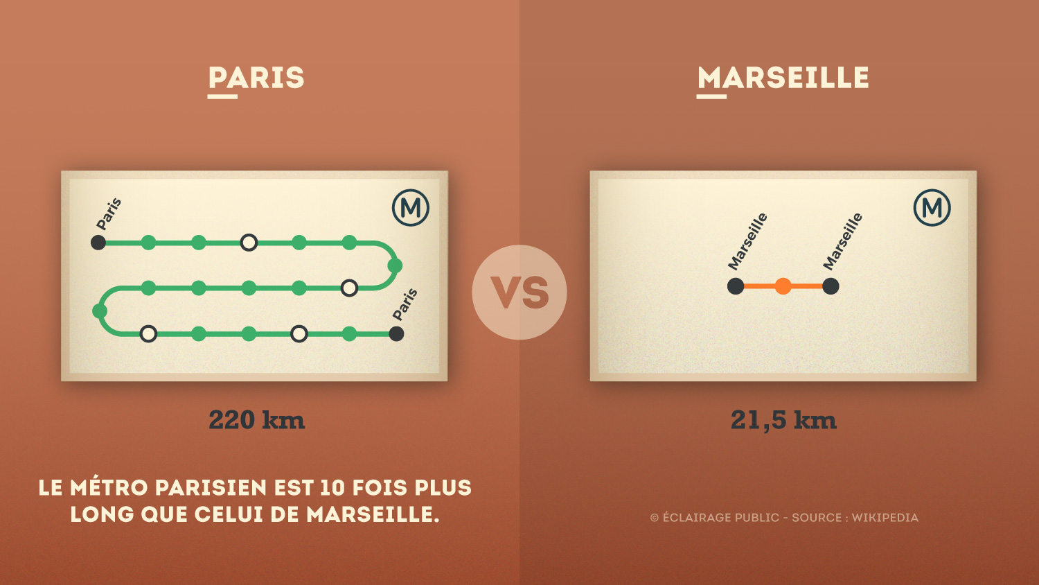 Paris-VS-Marseille-Metro-Infographie-ECLAIRAGE-PUBLIC@1500x-80