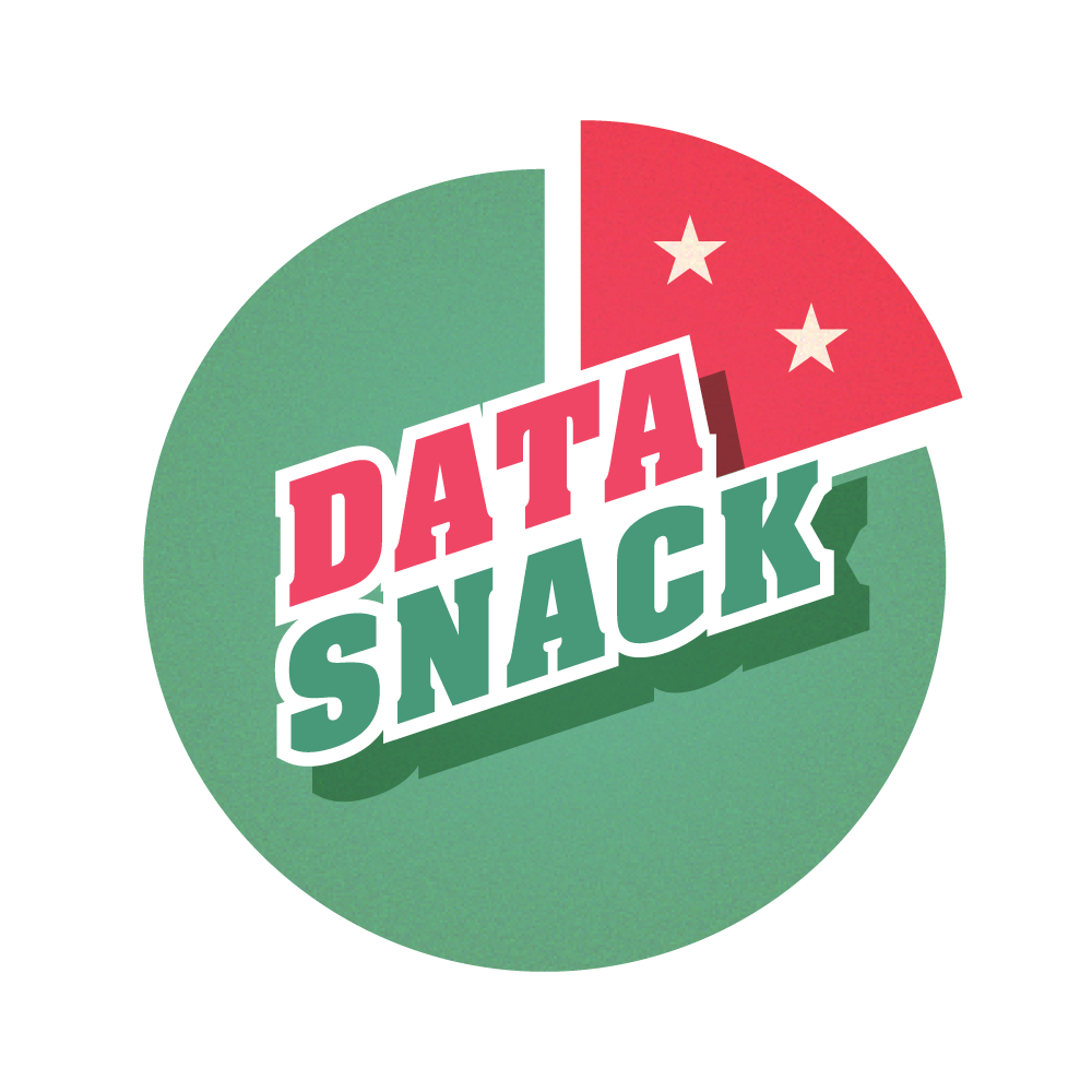 logo-data-snack-transp-1000-2