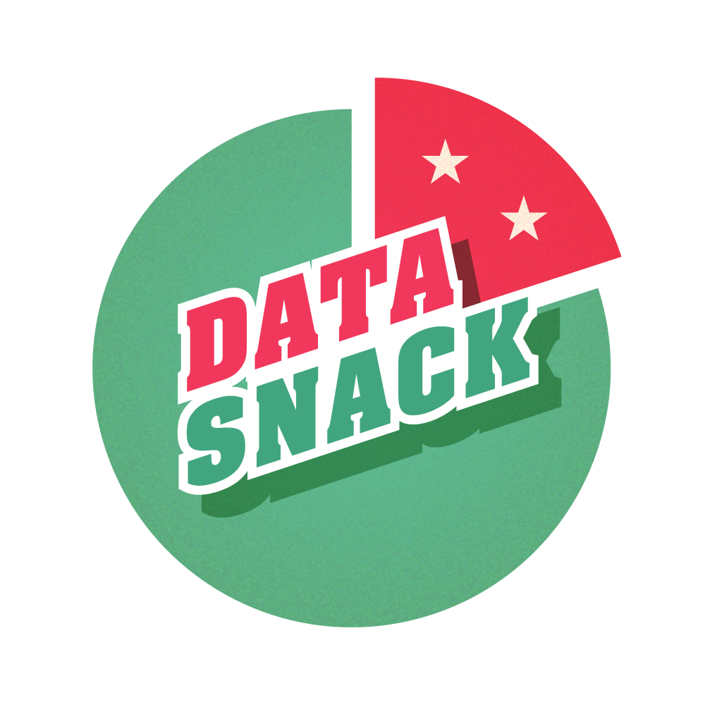 logo-data-snack-transp-1000