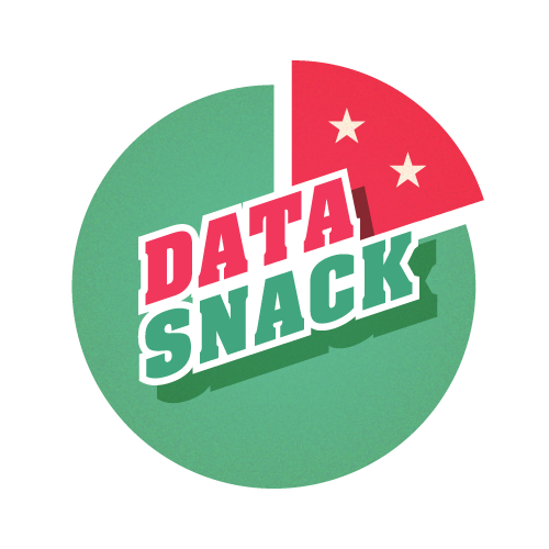 logo-data-snack-transp-500