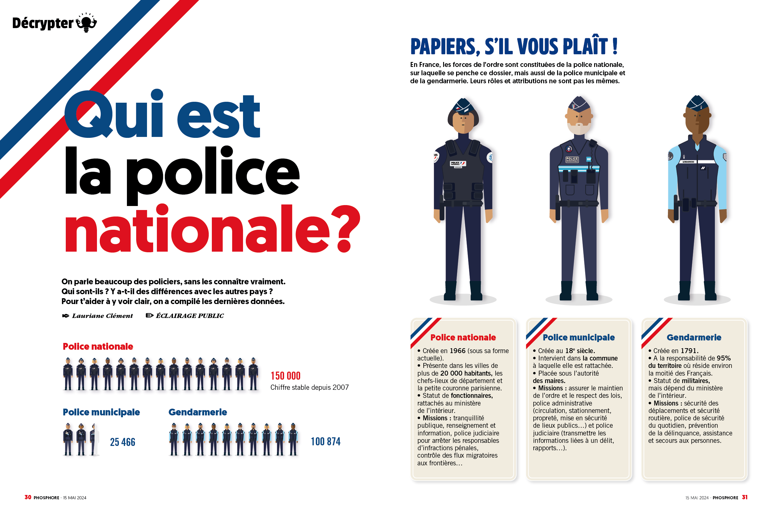 Infographie-Police-Phosphore-ECLAIRAGE-PUBLIC-DP1@2500x