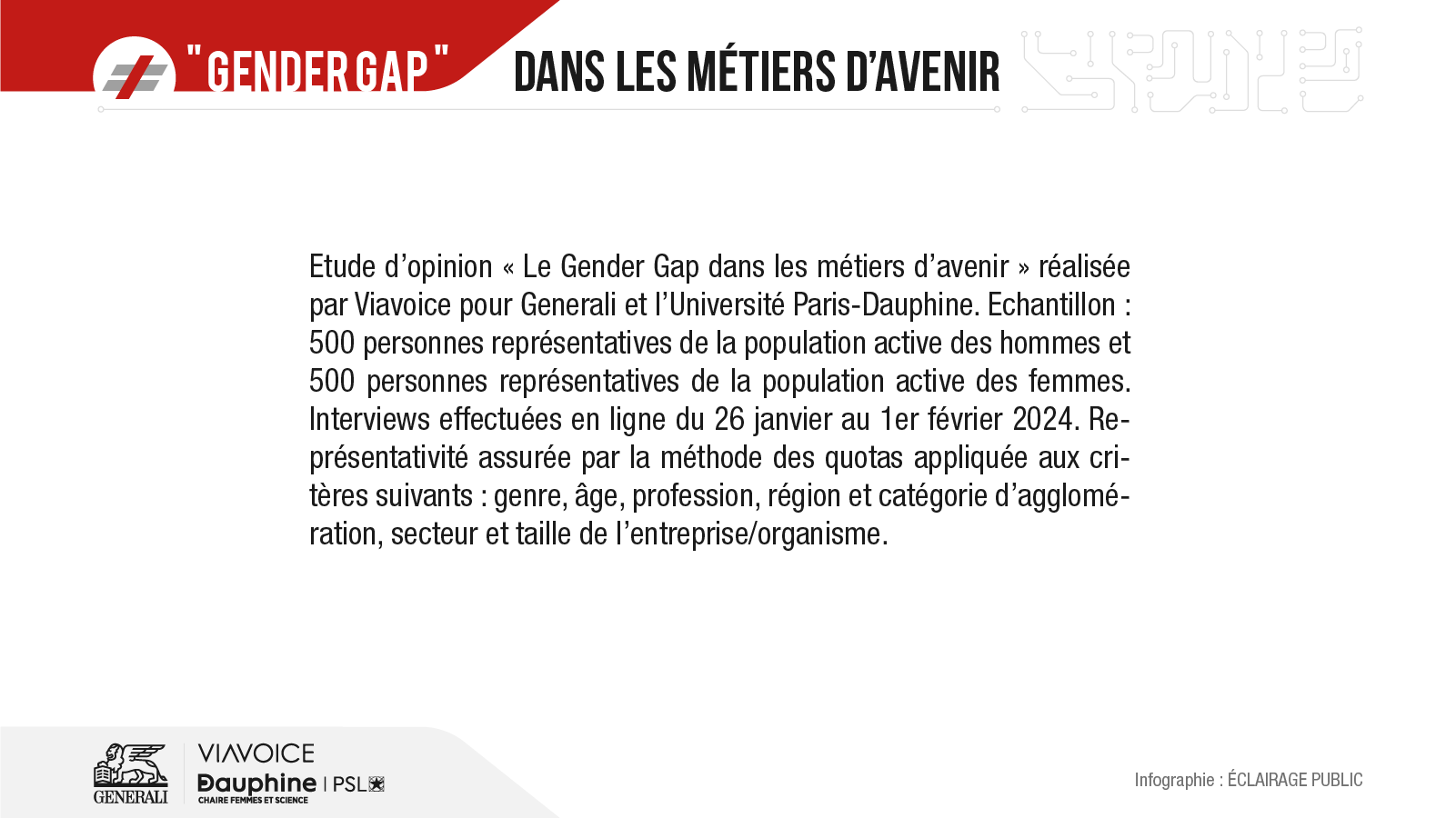 slides-gender-gap-GENERALI-ECLAIRAGE-PUBLIC-21