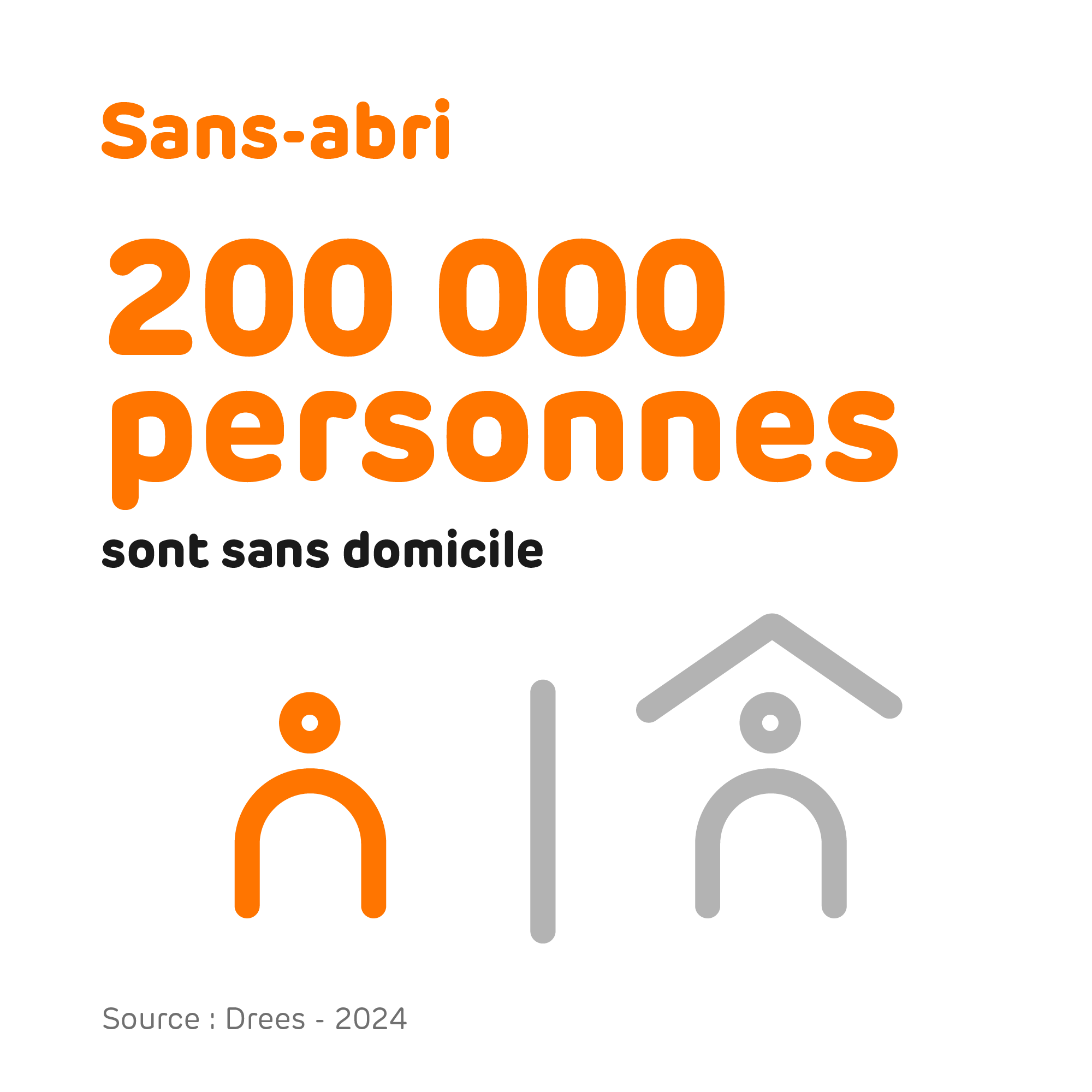 21-Sans-abri-2000