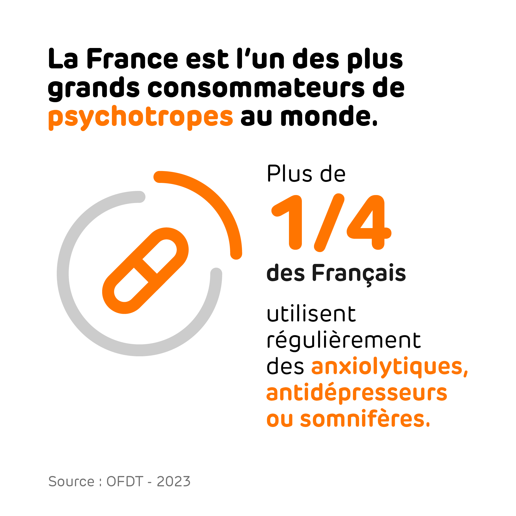 6-Plus grand consommateur de psychotropes au monde%0D-2000