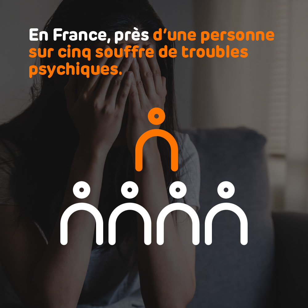 Santé mentale, précarité et réfugiés