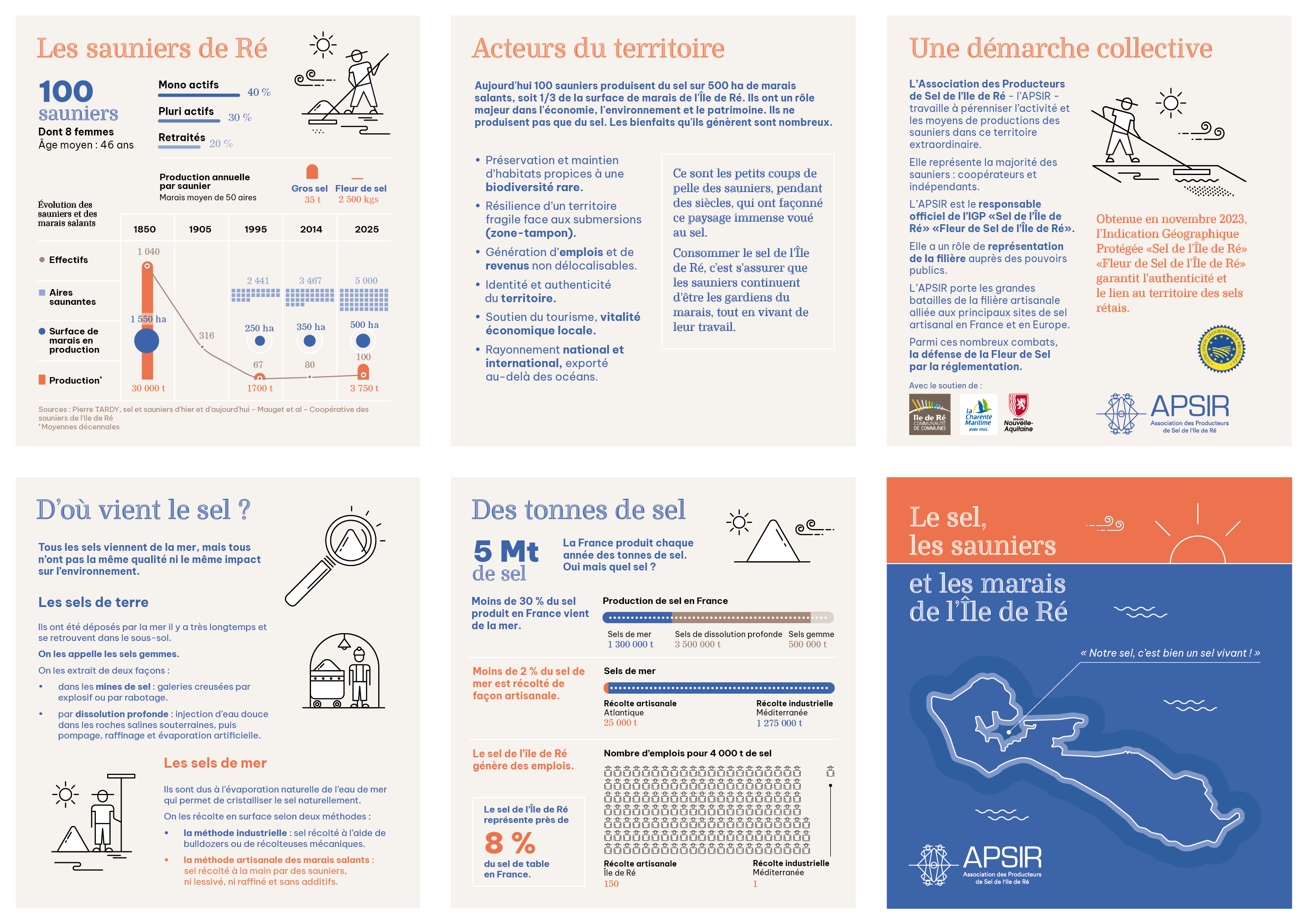 infographie-APSIR-verso-ECLAIRAGE PUBLIC