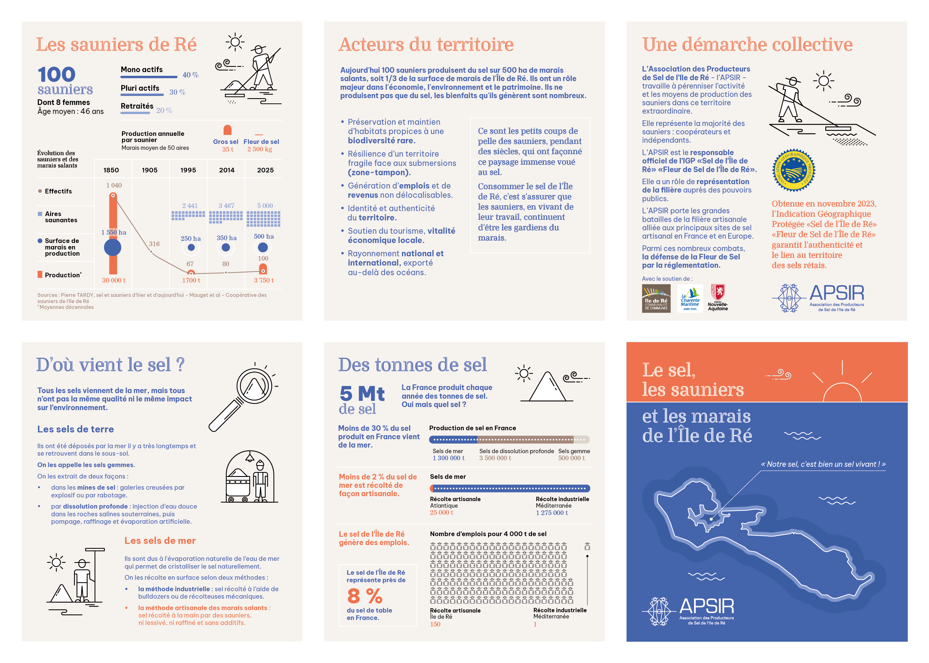 infographie APSIR-ECLAIRAGE PUBLIC-texte-260113