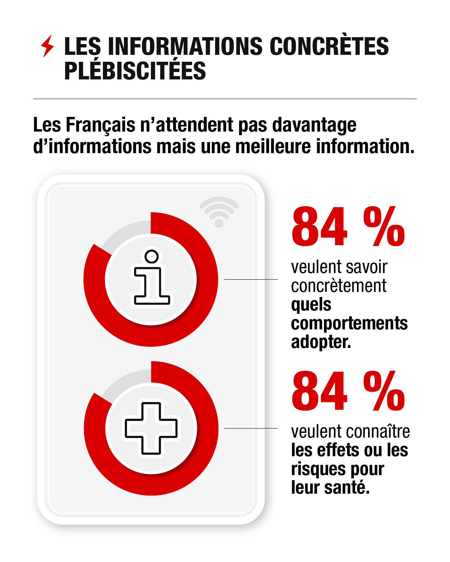Français et qualité de l’air-7