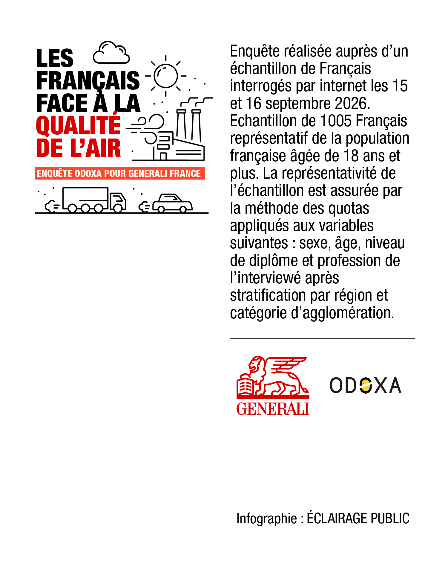 Français et qualité de l’air-8