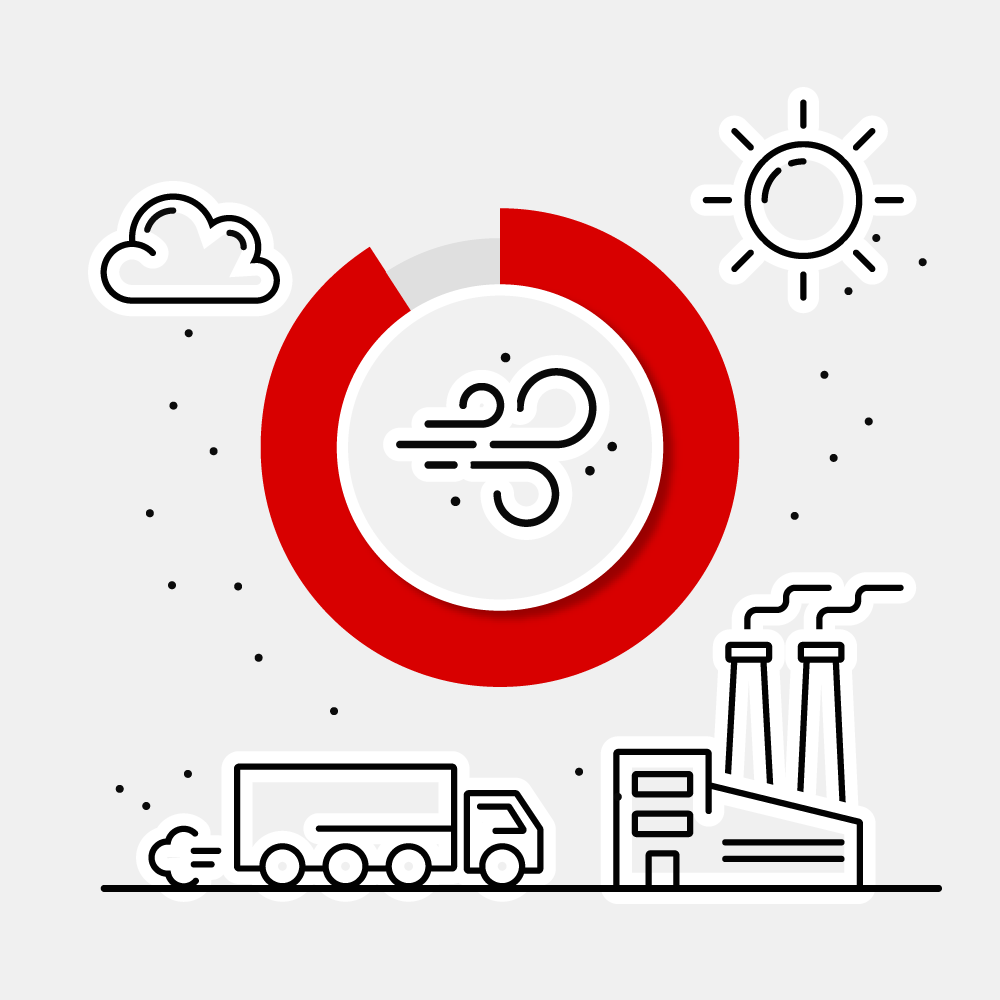 Les Français face à la qualité de l’air